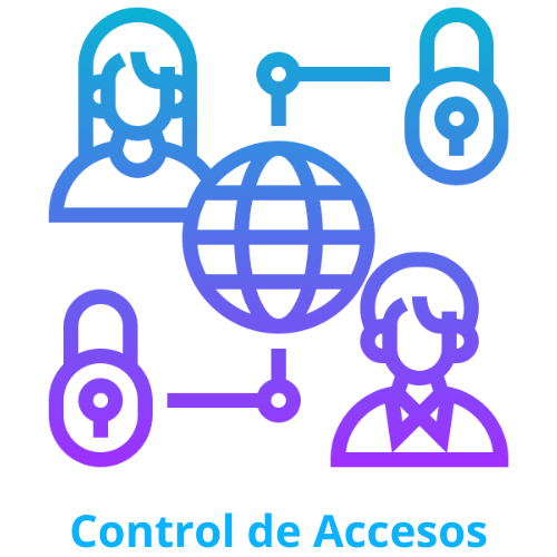 Control de Accesos